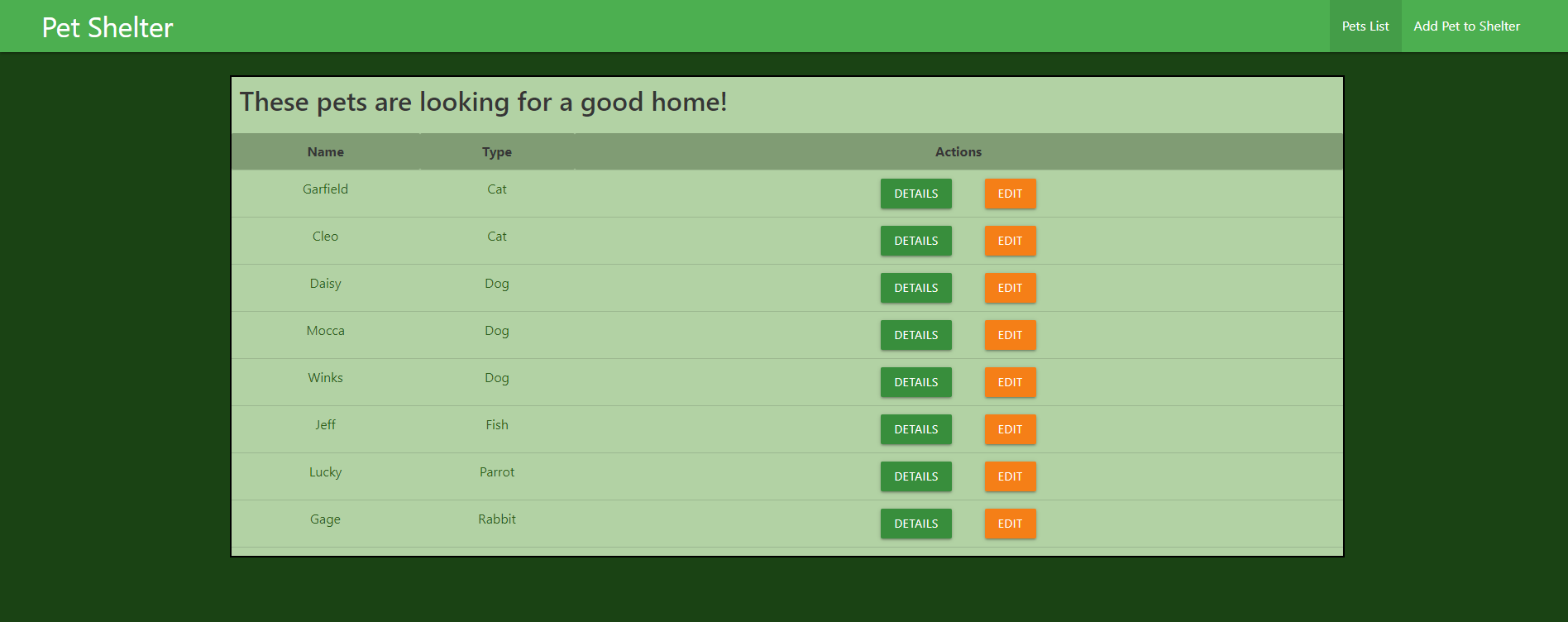 Screenshot of Pet Shelter App